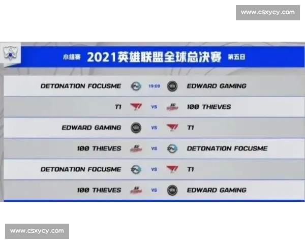 XX战队实力稳居榜首，积分优势令人羡慕！