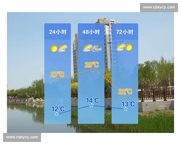 激动人心！2026世界杯达拉斯赛区的比赛日天气预报！